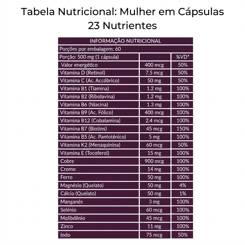 VITA PREMIUM MULTIVITAMÍNICO MULHER C/ 60 CÁPS