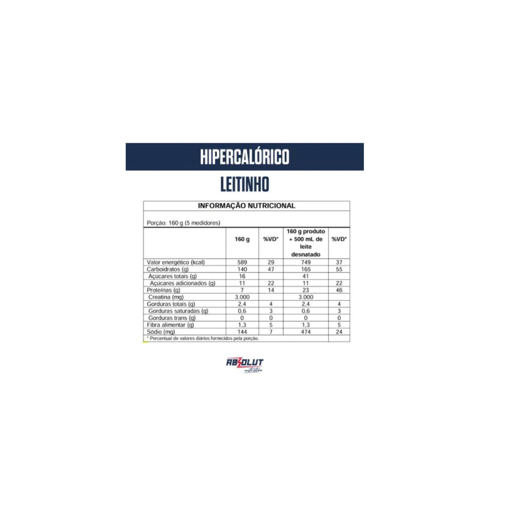 BL HIPERCALORICO LEITINHO 3KG