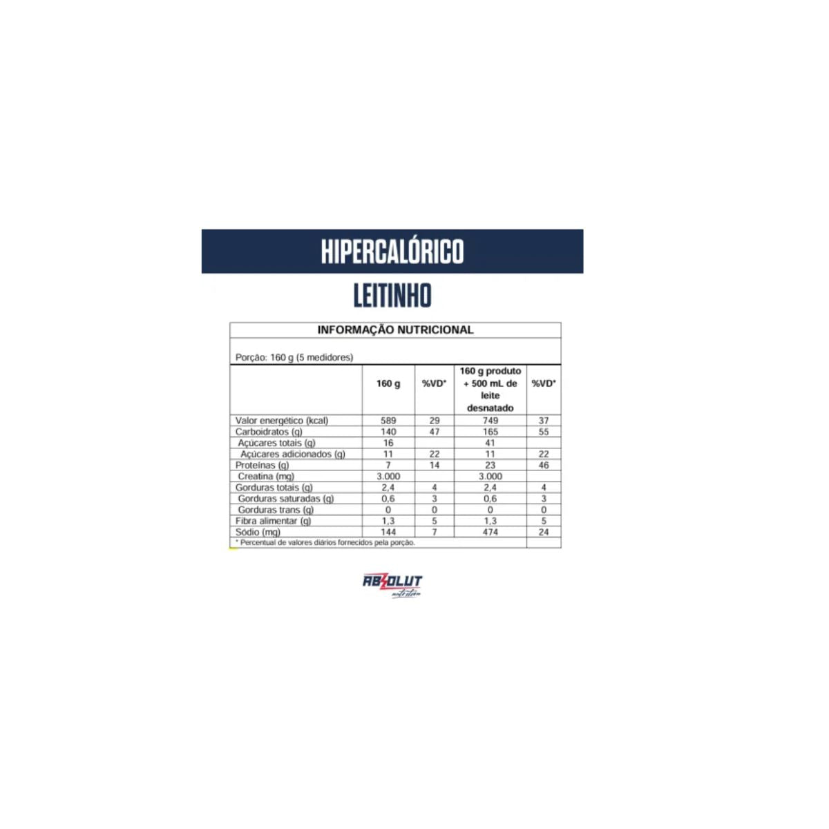 BL HIPERCALORICO LEITINHO 3KG