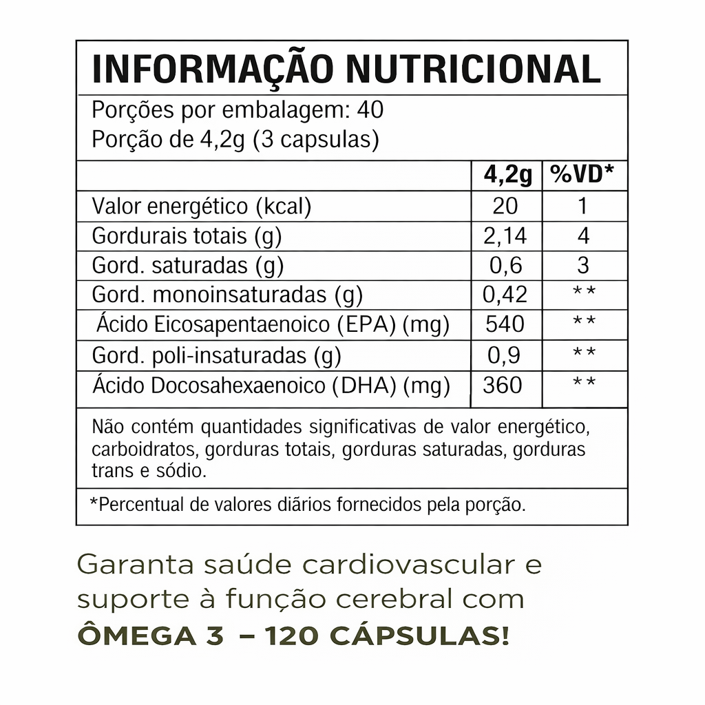 GOOD VIT OMEGA 3 1000MG 120CAPS