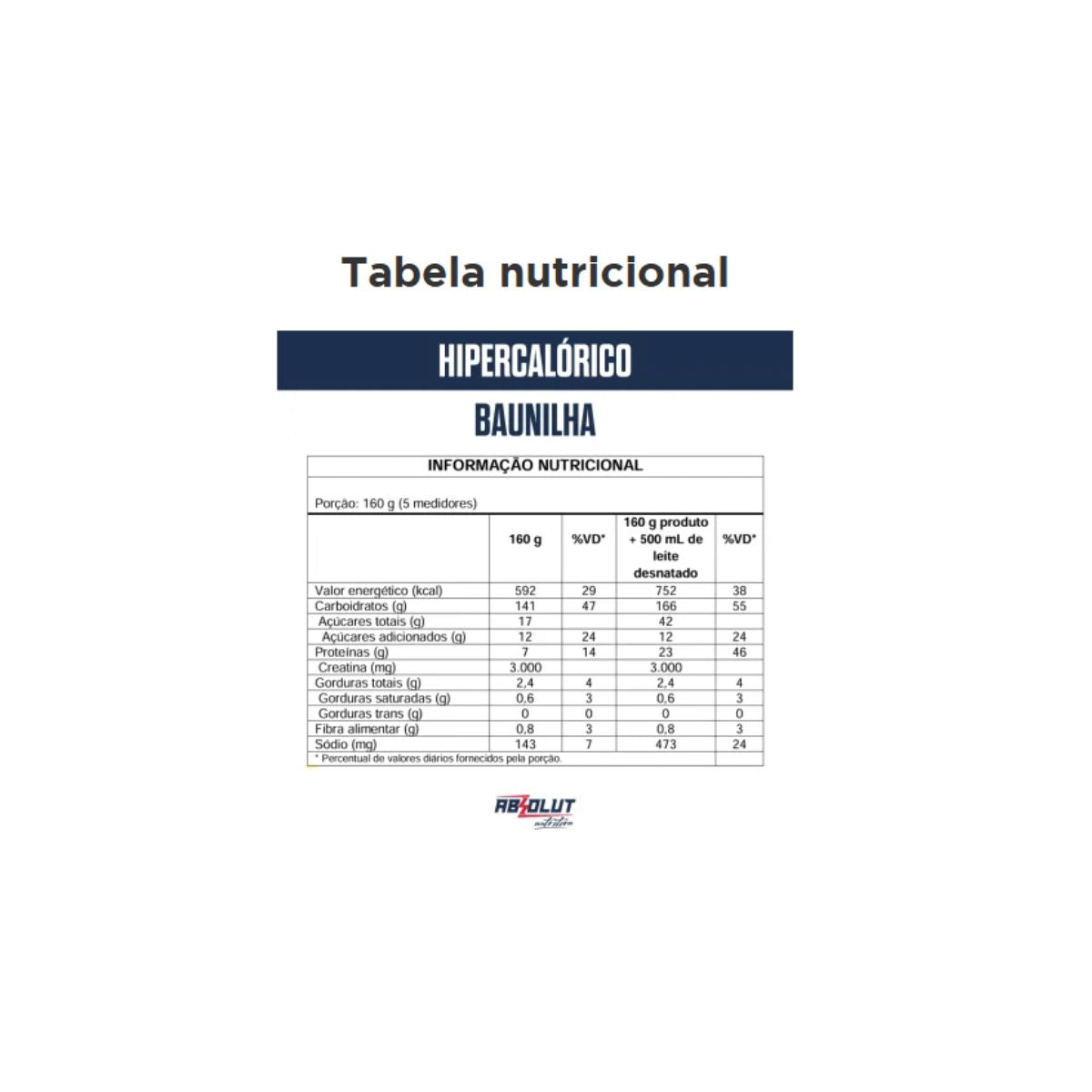 BL HIPERCALORICO CHOCOLATE 3KG