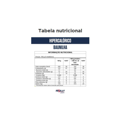 BL HIPERCALORICO CHOCOLATE 3KG