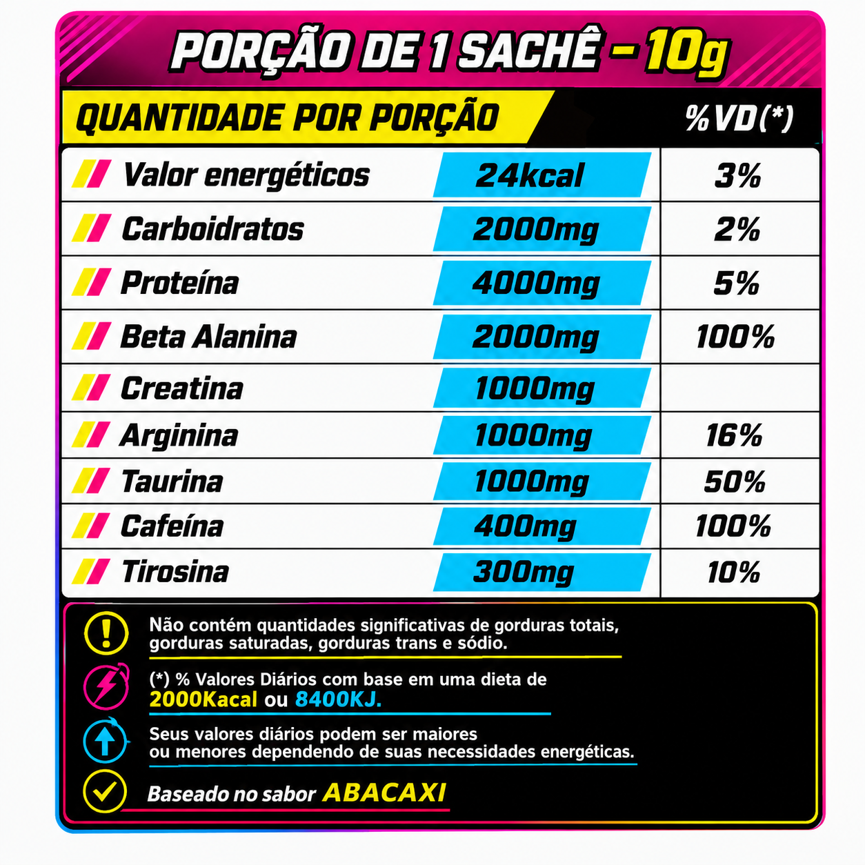 PRÉ-TREINO PANIC   DOSE UNICA LIMÃO