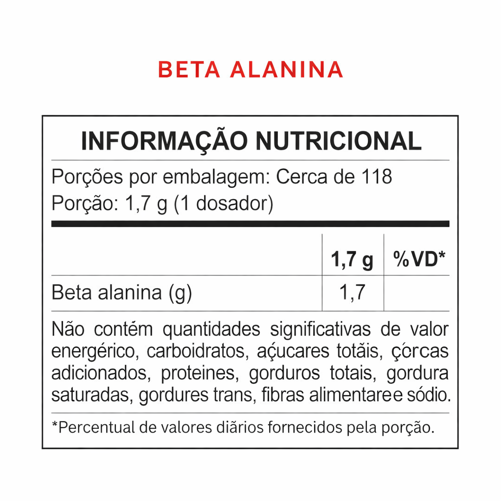 BETA ALAMMINA BVC 200g