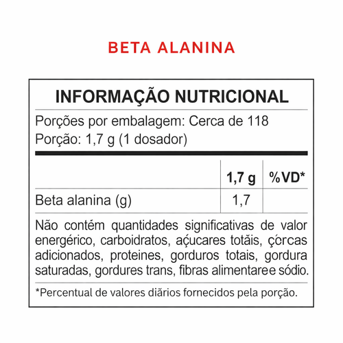 BETA ALAMMINA BVC 200g