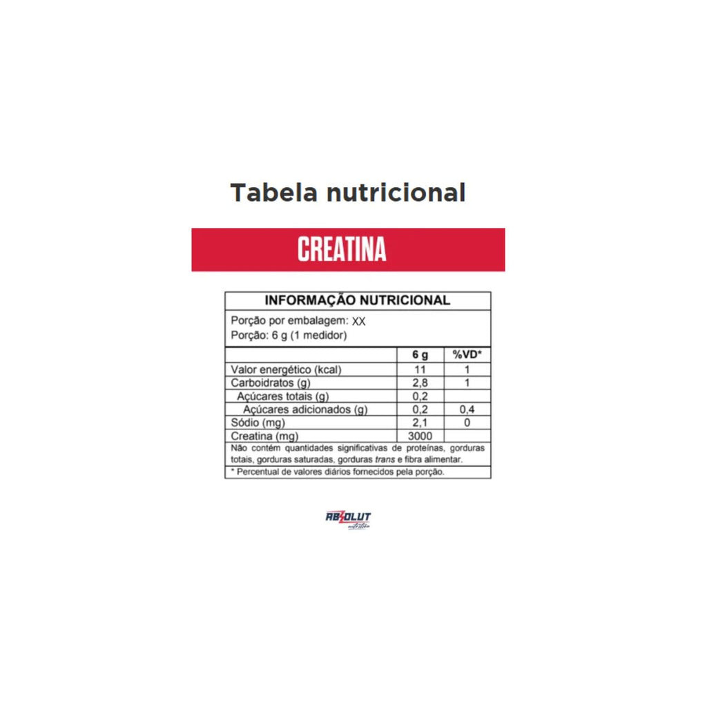 ABS CREATINA POWER 300G