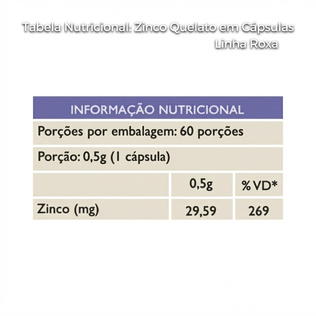 VITA PREMIUM ZINCO QUELATO C/ 60 CÁPS