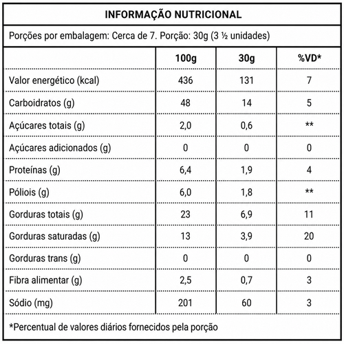 BISCOITO VIEIRA PRINCESA ASSORTED SEM AÇÚCAR 350G