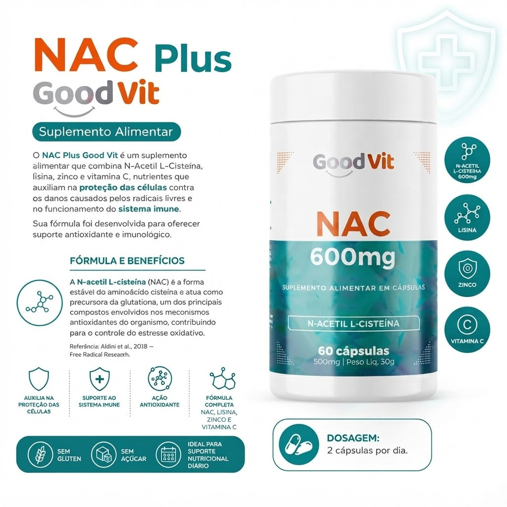 GOOD VIT NAC PLUS 60 CAPS