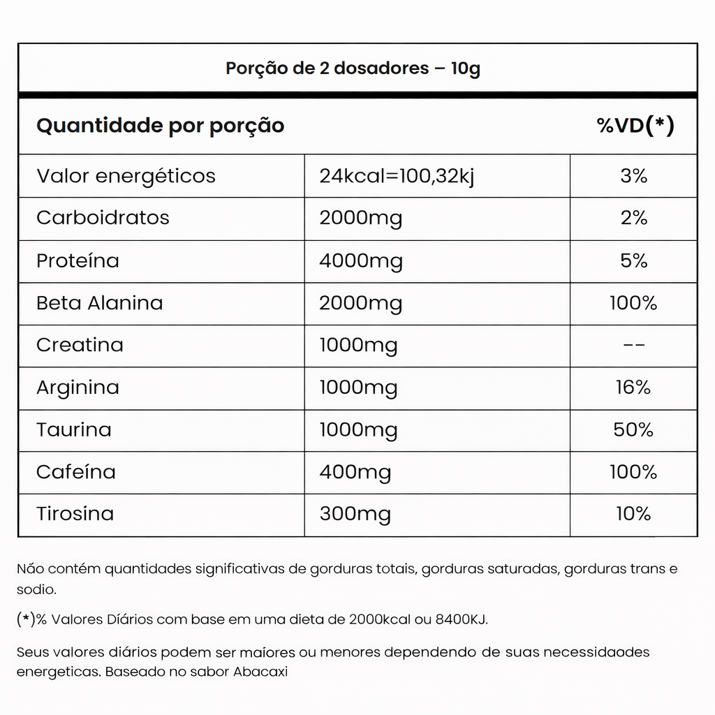 PANIC PRÉ-TREINO MAÇÃ VERDE 300G