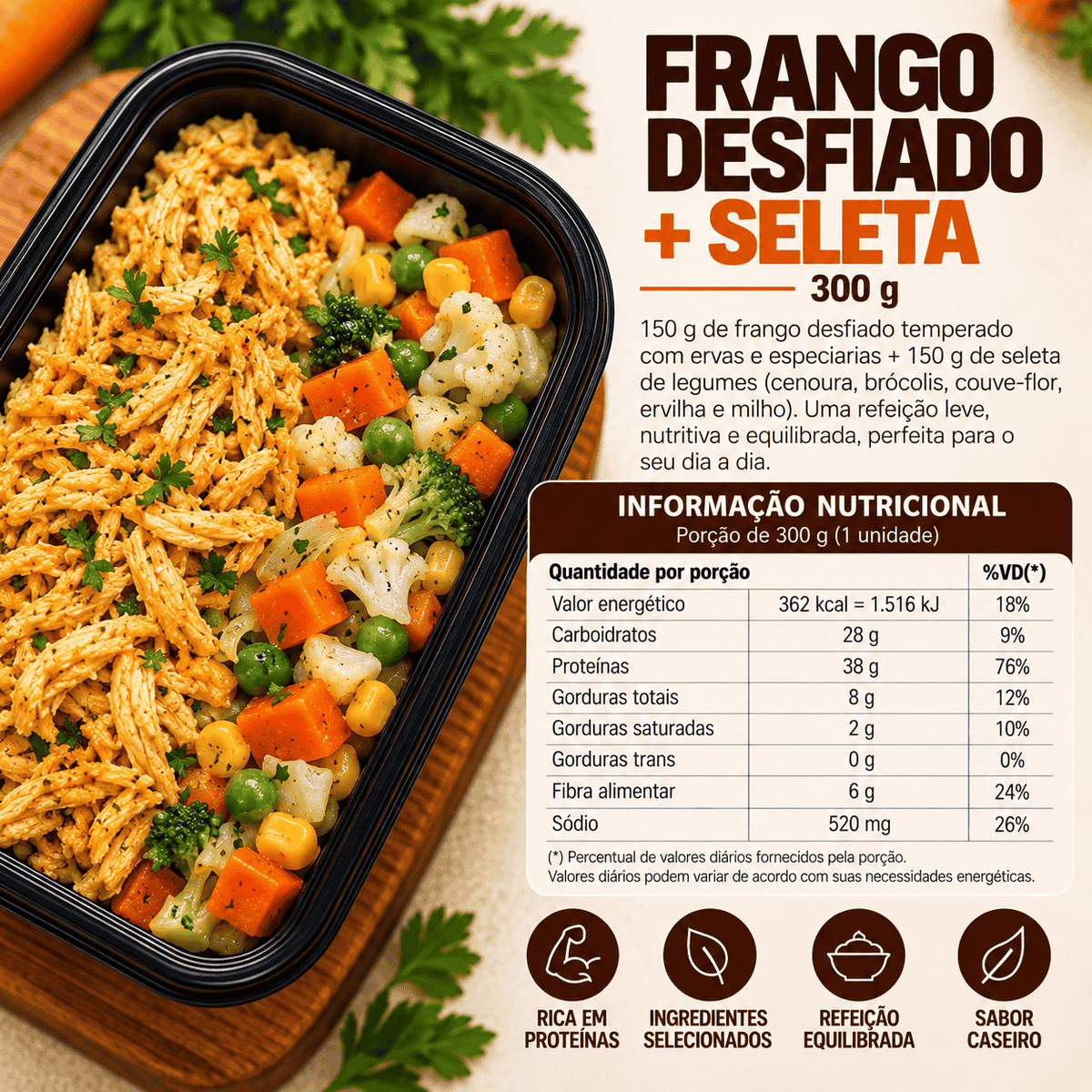 Marmita Congelada Fits  Frango Desfiado com Seleta de Legumes 300gr