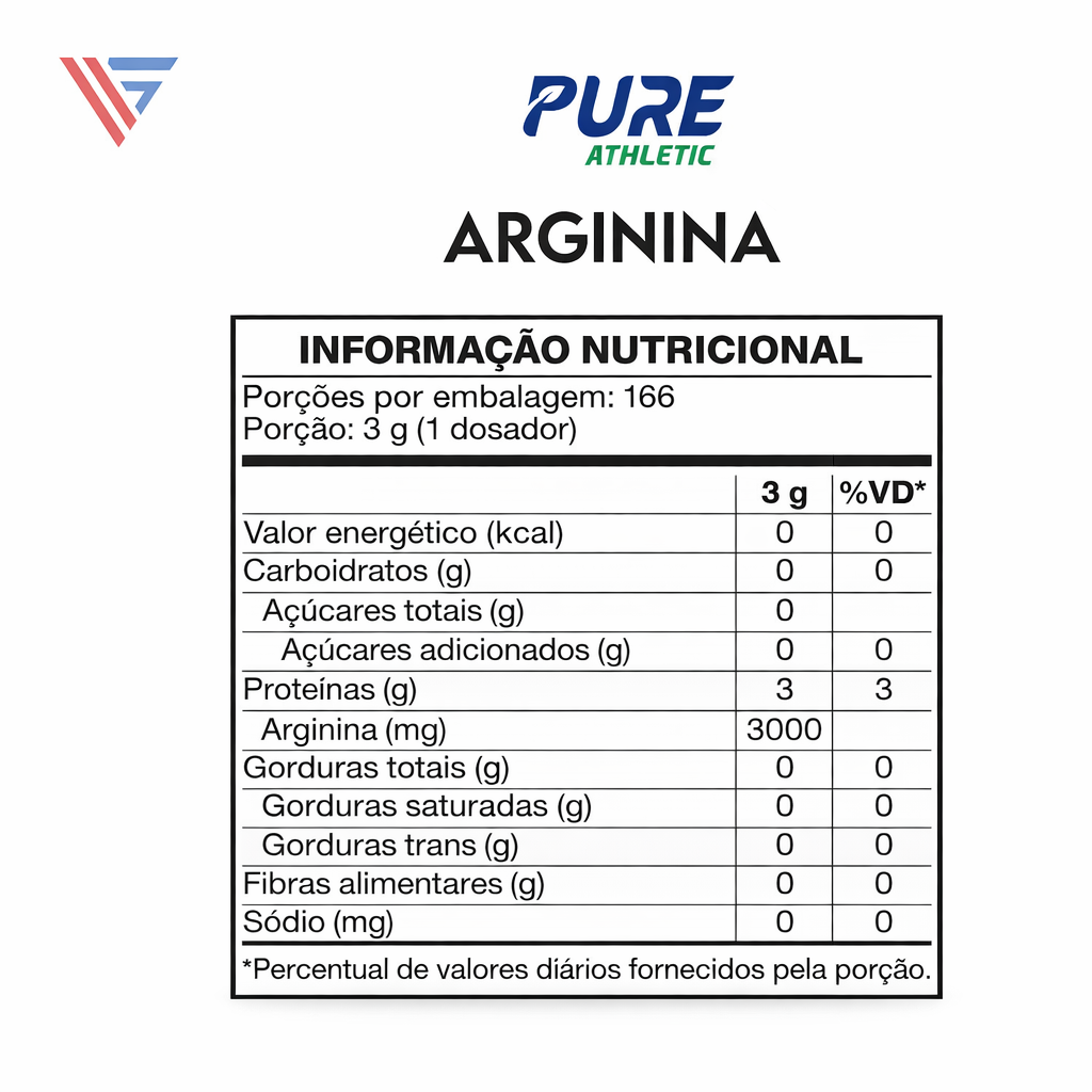 ARGININA PURA VASODILATADOR PURE ATHLETIC 500 gr