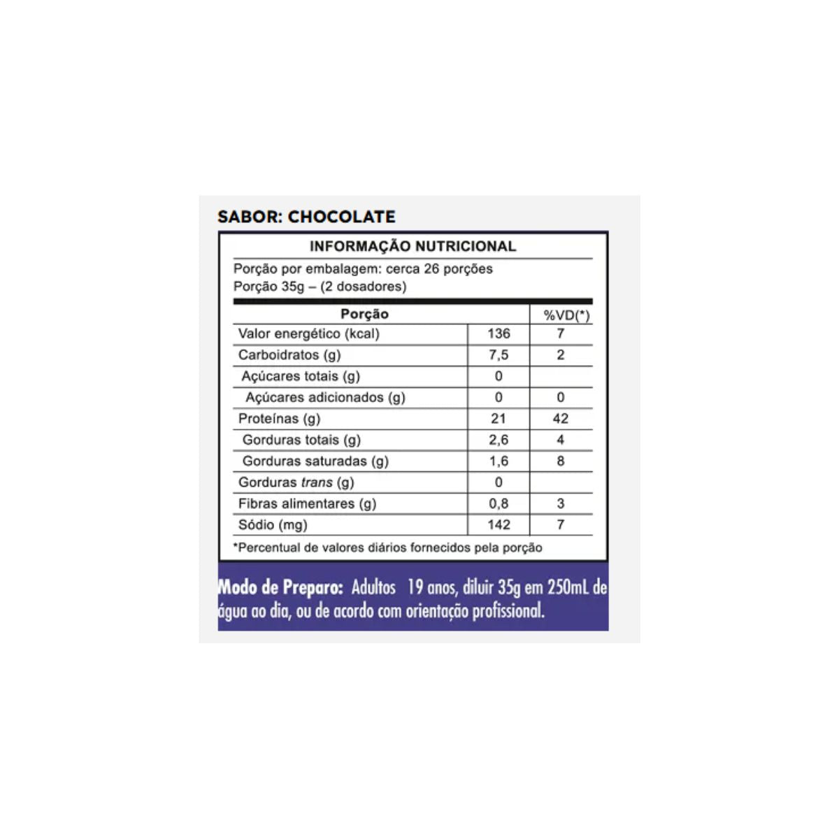 GODS WHEY 100% 900G CHOCOLATE (POUCH)