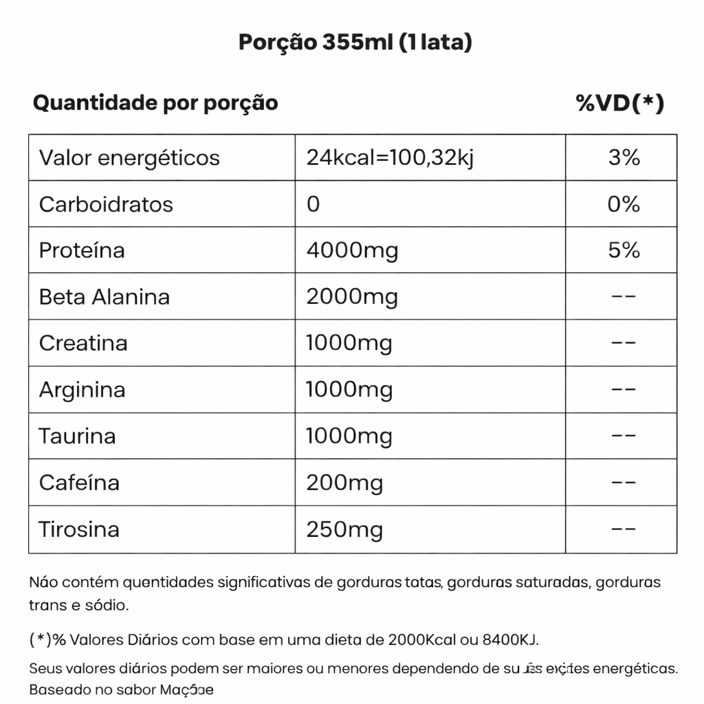 PANIC PRE-TREINO MORANGO DRINK LATA ZERO  355ML