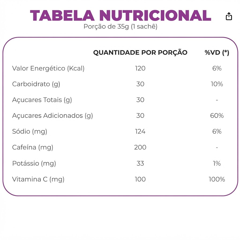 HONEY FUSION GEL  AÇAI 35g