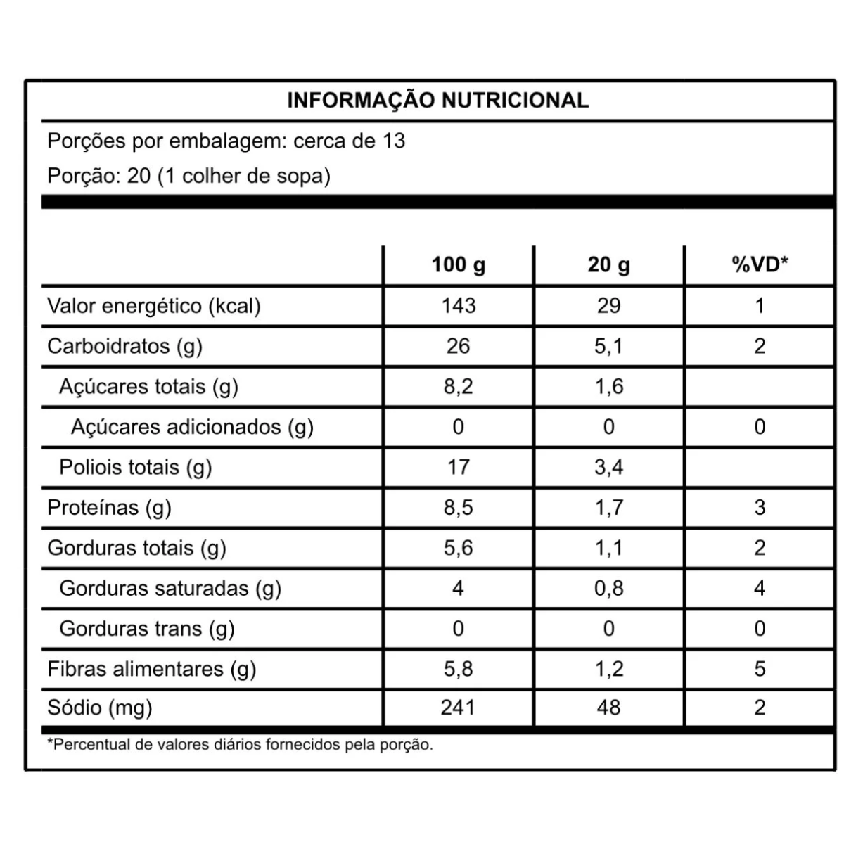 DOCE DE LEITE HEY!MU ZERO AÇÚCAR 250G