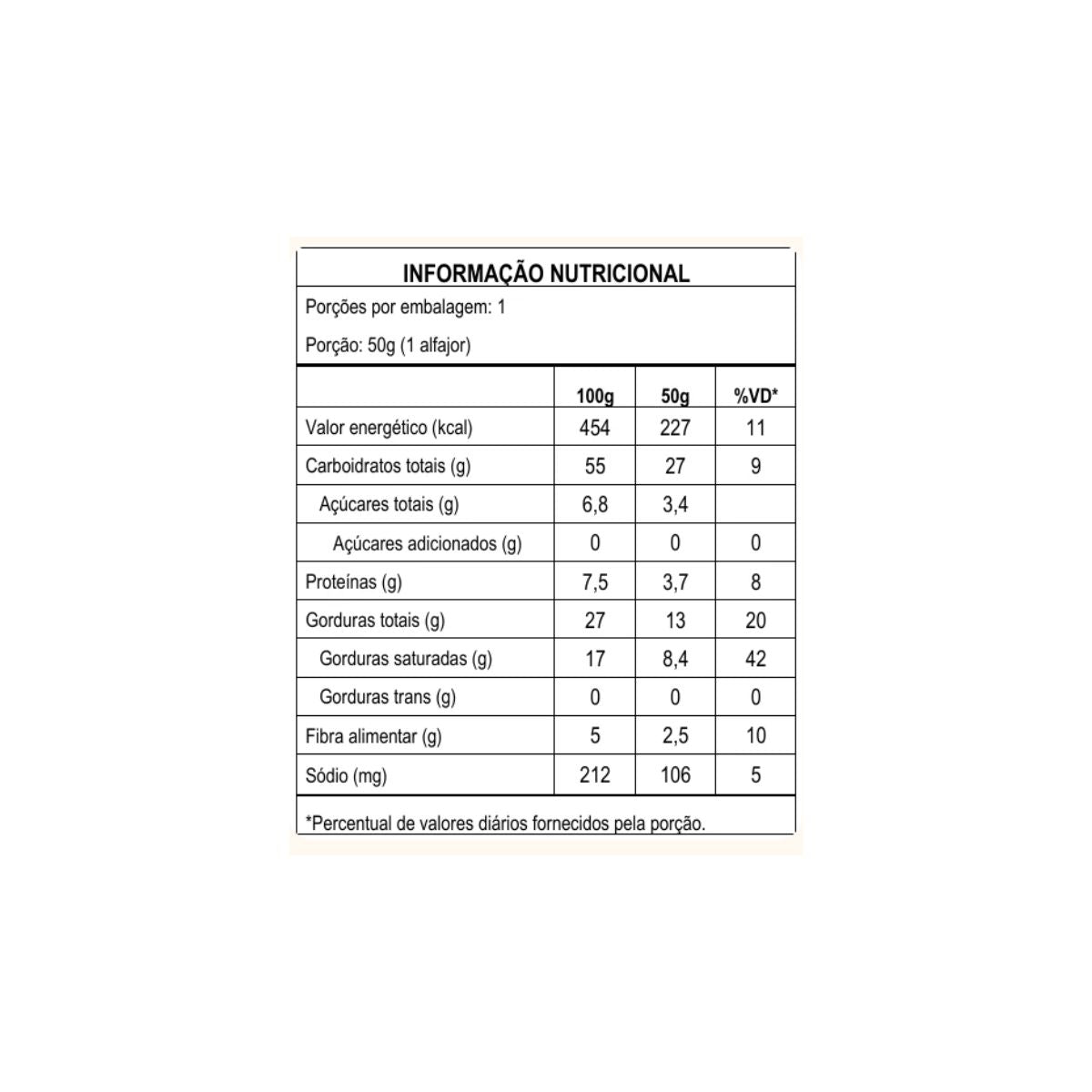 LA FAJOR AVELA 50G