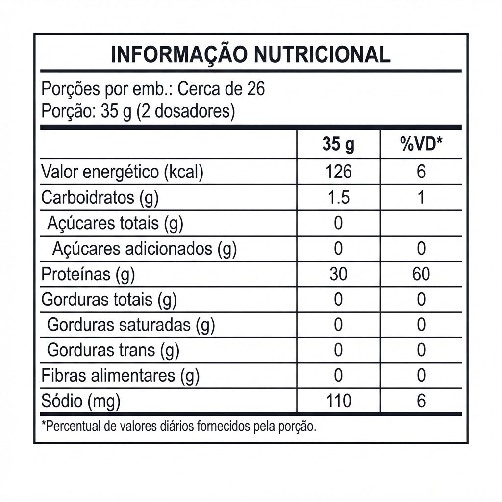NUTRATA BEEF HIDROLISADO FRUTAS ROXAS 900GR