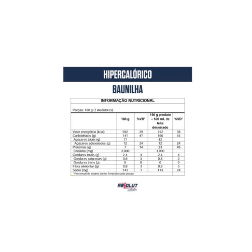 BL HIPERCALORICO BAUNILHA 3KG