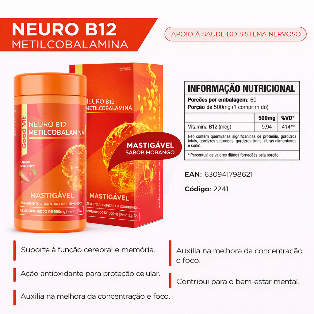 GOOD VIT NEURO B12 C/60 CPR MASTIGAVEL