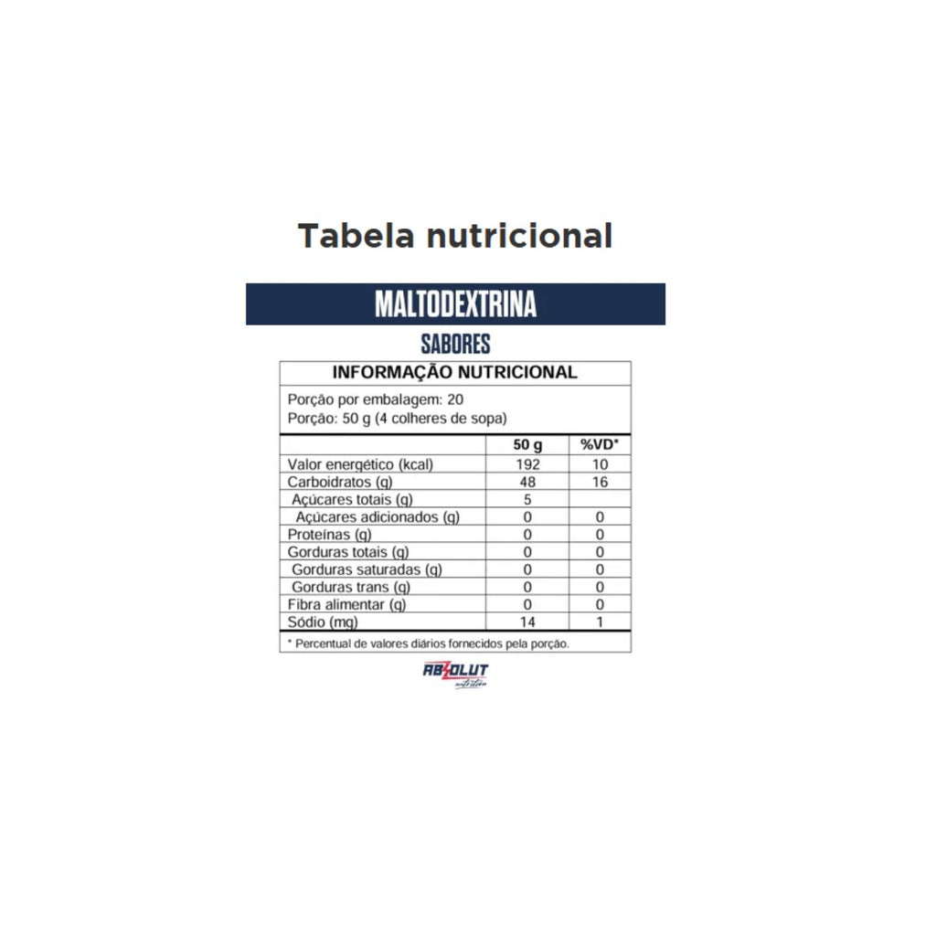 LUT MALTO LIMAO 1KG